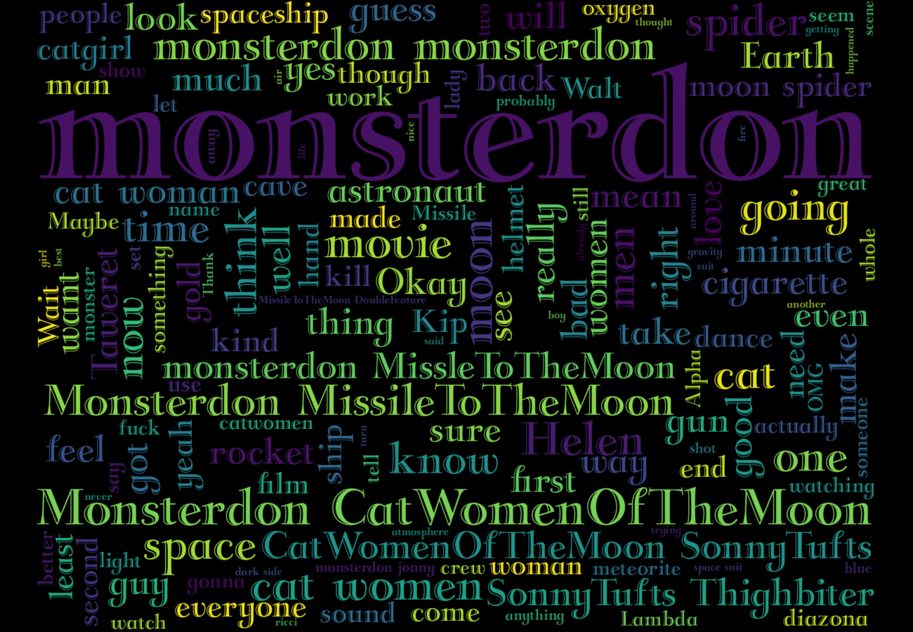 Example Monsterdon